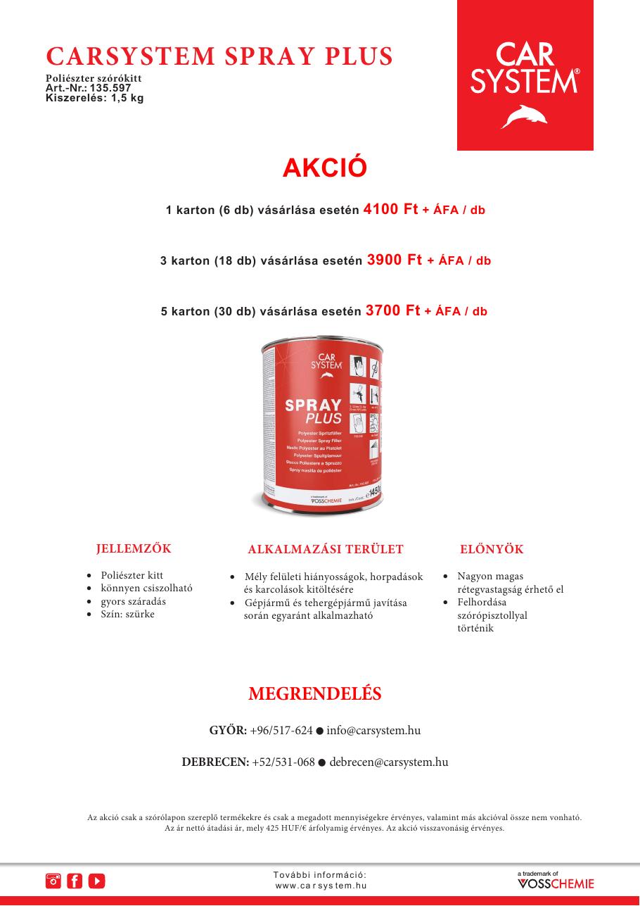 Carsystem Spray Plus
